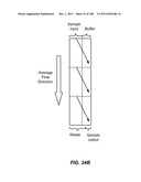 DEVICES AND METHODS FOR ENRICHMENT AND ALTERATION OF CIRCULATING TUMOR     CELLS AND OTHER PARTICLES diagram and image