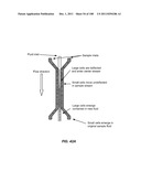 DEVICES AND METHODS FOR ENRICHMENT AND ALTERATION OF CIRCULATING TUMOR     CELLS AND OTHER PARTICLES diagram and image