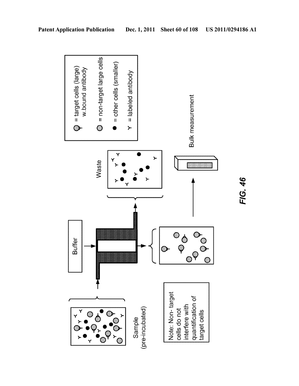 DEVICES AND METHODS FOR ENRICHMENT AND ALTERATION OF CIRCULATING TUMOR     CELLS AND OTHER PARTICLES - diagram, schematic, and image 61