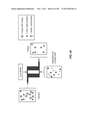 DEVICES AND METHODS FOR ENRICHMENT AND ALTERATION OF CIRCULATING TUMOR     CELLS AND OTHER PARTICLES diagram and image