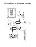 DEVICES AND METHODS FOR ENRICHMENT AND ALTERATION OF CIRCULATING TUMOR     CELLS AND OTHER PARTICLES diagram and image