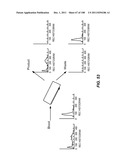 DEVICES AND METHODS FOR ENRICHMENT AND ALTERATION OF CIRCULATING TUMOR     CELLS AND OTHER PARTICLES diagram and image