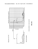 DEVICES AND METHODS FOR ENRICHMENT AND ALTERATION OF CIRCULATING TUMOR     CELLS AND OTHER PARTICLES diagram and image