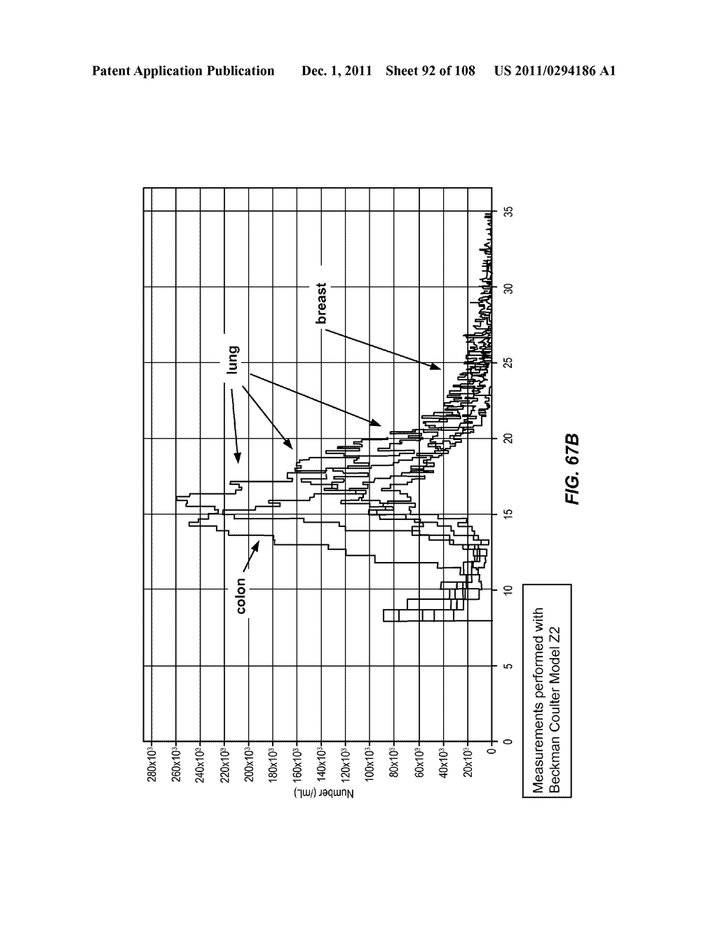 DEVICES AND METHODS FOR ENRICHMENT AND ALTERATION OF CIRCULATING TUMOR     CELLS AND OTHER PARTICLES - diagram, schematic, and image 93