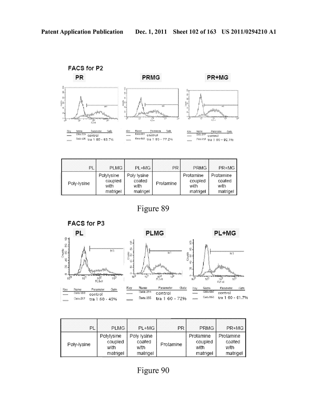 Microcarriers for Stem Cell Culture - diagram, schematic, and image 103