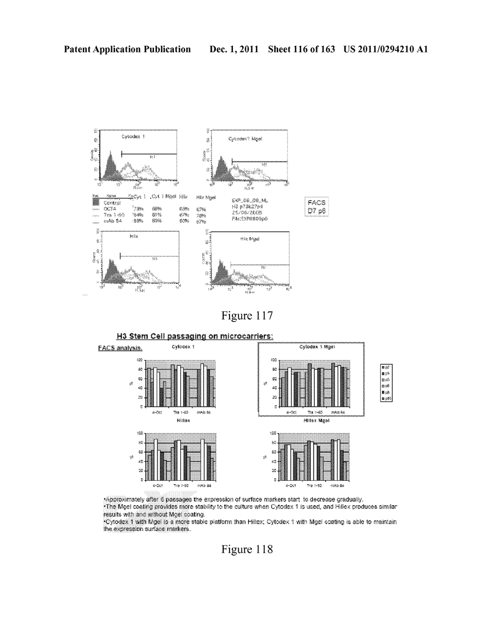 Microcarriers for Stem Cell Culture - diagram, schematic, and image 117