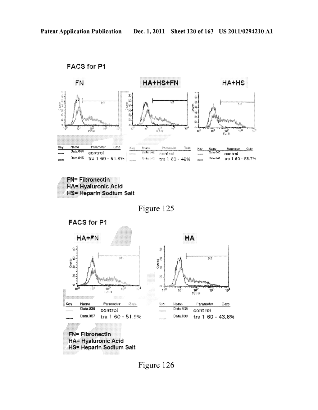 Microcarriers for Stem Cell Culture - diagram, schematic, and image 121