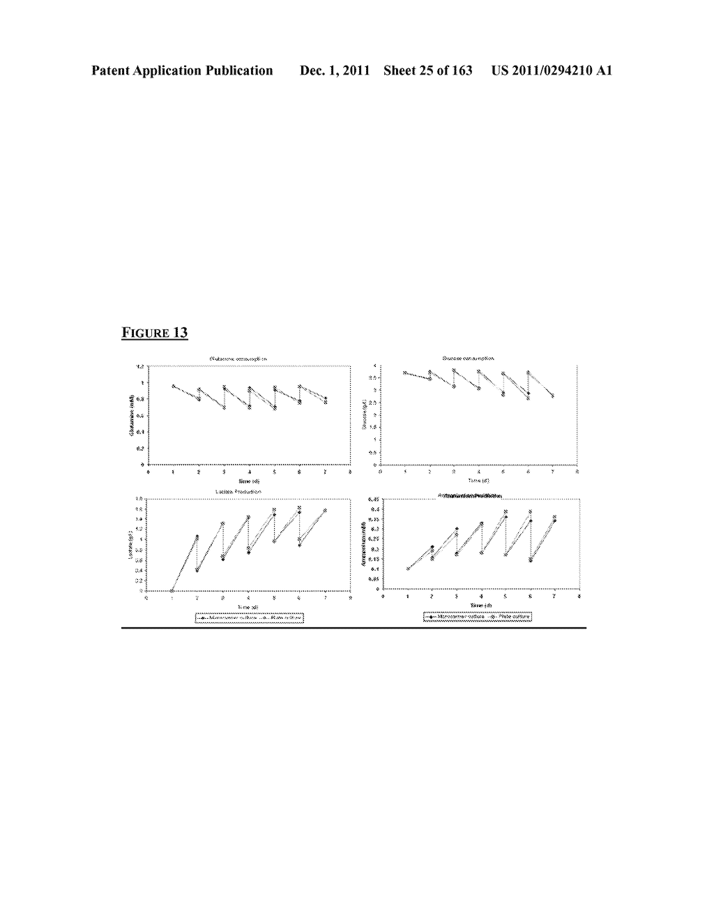 Microcarriers for Stem Cell Culture - diagram, schematic, and image 26