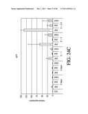 HEPATOCYTE LINEAGE CELLS diagram and image