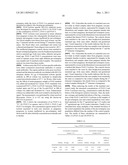 METHOD FOR DETERMINING THE RISK OF PREECLAMPSIA USING PIGF-2 AND PIGF-3     MARKERS diagram and image