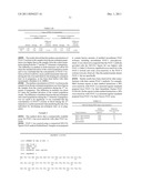 METHOD FOR DETERMINING THE RISK OF PREECLAMPSIA USING PIGF-2 AND PIGF-3     MARKERS diagram and image