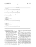 METHOD FOR DETERMINING THE RISK OF PREECLAMPSIA USING PIGF-2 AND PIGF-3     MARKERS diagram and image