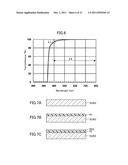 METHOD FOR MANUFACTURING DISPLAY DEVICE diagram and image