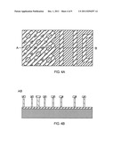 Method of manufacturing semiconductor device diagram and image