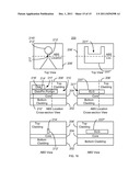 METHOD AND SYSTEM FOR PROVIDING AN ELECTRONIC LAPPING GUIDE CORRESPONDING     TO A NEAR-FIELD TRANSDUCER OF AN ENERGY ASSISTED MAGNETIC RECORDING     TRANSDUCER diagram and image