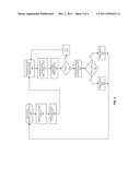 FAST AND RELIABLE CHANNEL CLASSIFICATION ALGORITHMS IN BLUETOOTH NETWORKS     TO DETECT AND AVOID 2.4 GHZ INTERFERERS diagram and image