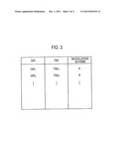 RADIO BASE STATION AND COMMUNICATION CONTROL METHOD diagram and image