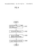 RADIO BASE STATION AND COMMUNICATION CONTROL METHOD diagram and image