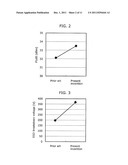 SWITCHING DEVICE, RADIO FREQUENCY SIGNAL SWITCH, AND RADIO FREQUENCY     SIGNAL AMPLIFICATION MODULE diagram and image