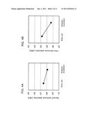 SWITCHING DEVICE, RADIO FREQUENCY SIGNAL SWITCH, AND RADIO FREQUENCY     SIGNAL AMPLIFICATION MODULE diagram and image