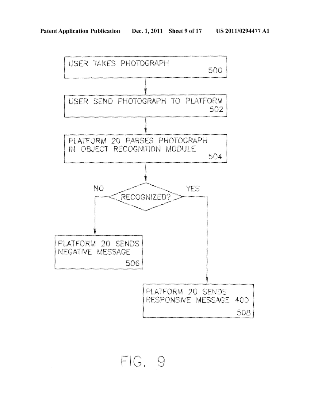 SYSTEM AND METHOD FOR PROVIDING MOBILE DEVICE SERVICES USING SMS     COMMUNICATIONS - diagram, schematic, and image 10