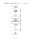 SYSTEM AND METHOD FOR ASSIGNING A SENDERID diagram and image