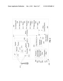 SYSTEM AND METHOD OF CONTROLLING TRANSMIT POWER FOR MOBILE WIRELESS     DEVICES WITH MULTI-MODE OPERATION OF ANTENNA diagram and image