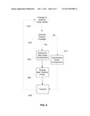 SYSTEM AND METHOD OF CONTROLLING TRANSMIT POWER FOR MOBILE WIRELESS     DEVICES WITH MULTI-MODE OPERATION OF ANTENNA diagram and image