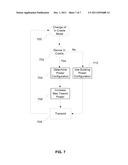 SYSTEM AND METHOD OF CONTROLLING TRANSMIT POWER FOR MOBILE WIRELESS     DEVICES WITH MULTI-MODE OPERATION OF ANTENNA diagram and image