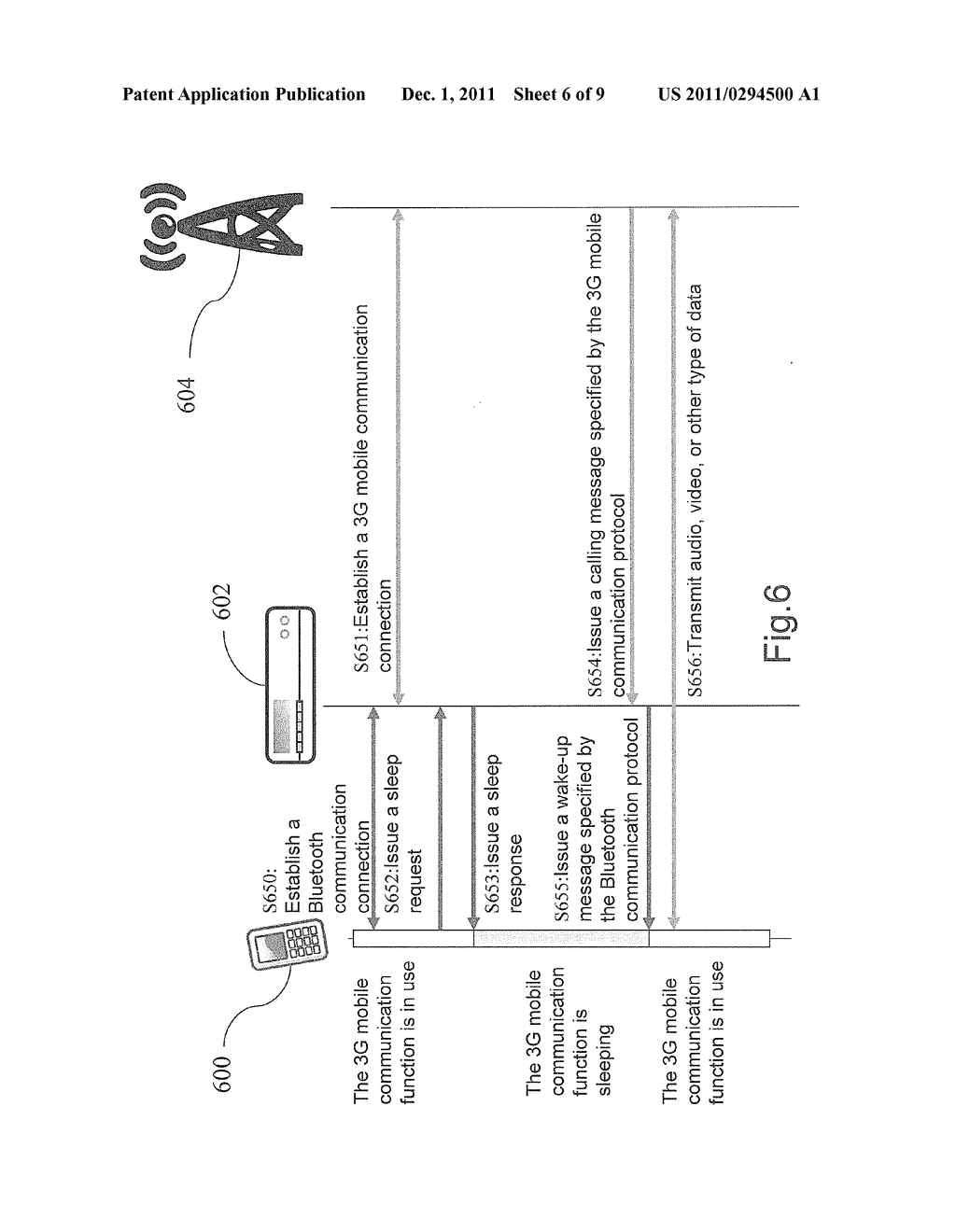 POWER SAVING METHOD OF MOBILE DEVICE AND COMMUNICATION SYSTEM THEREOF - diagram, schematic, and image 07