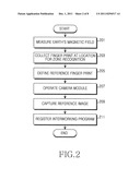 APPARATUS AND METHOD FOR RECOGNIZING ZONE IN PORTABLE TERMINAL diagram and image