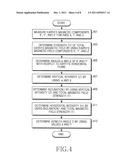 APPARATUS AND METHOD FOR RECOGNIZING ZONE IN PORTABLE TERMINAL diagram and image