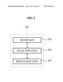 DUAL MODE TERMINAL FOR SUPPORTING ACCESS IN DIFFERENT NETWORK, NETWORK     APPARATUS AND OPERATION METHOD THEREOF diagram and image