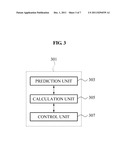 DUAL MODE TERMINAL FOR SUPPORTING ACCESS IN DIFFERENT NETWORK, NETWORK     APPARATUS AND OPERATION METHOD THEREOF diagram and image