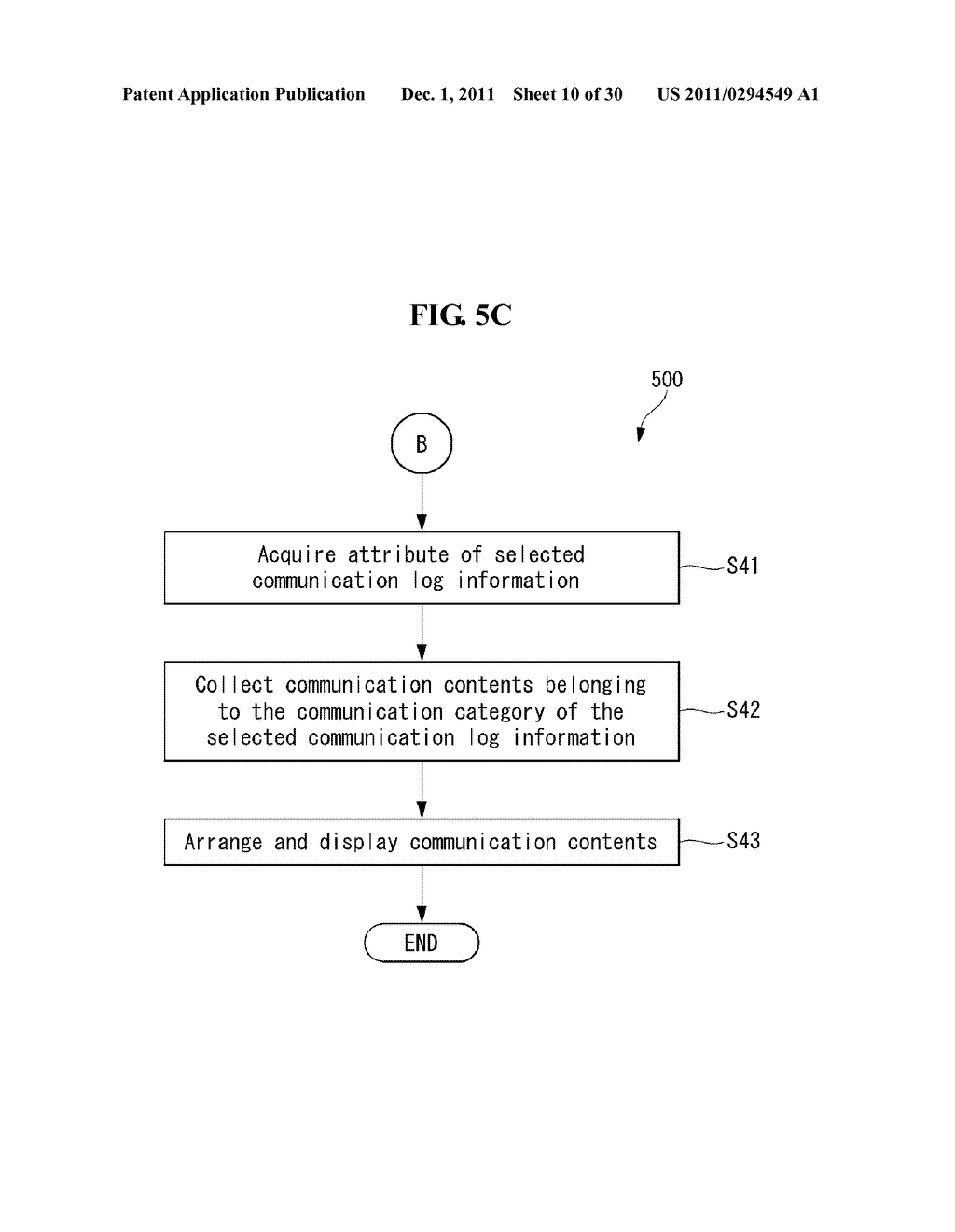 MOBILE TERMINAL AND METHOD OF CONTROLLING THE SAME - diagram, schematic, and image 11