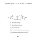 NONCONFORMING ANTI-SLICE BALL diagram and image