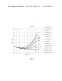 NONCONFORMING ANTI-SLICE BALL diagram and image