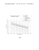 NONCONFORMING ANTI-SLICE BALL diagram and image