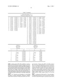 NONCONFORMING ANTI-SLICE BALL diagram and image