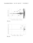 Electronic Pitching Trainer and Method for Determining the True Speed of a     Sports Projectile diagram and image