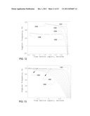 Electronic Pitching Trainer and Method for Determining the True Speed of a     Sports Projectile diagram and image