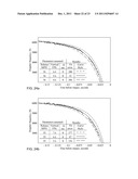 Electronic Pitching Trainer and Method for Determining the True Speed of a     Sports Projectile diagram and image