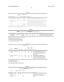 BIOACTIVE AGENT, PHARMACEUTICAL PRODUCT, COSMETIC PRODUCT, FRESHNESS     KEEPING AGENT, AND PLANT AND ANIMAL GROWTH PROMOTING AGENT diagram and image