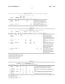 BIOACTIVE AGENT, PHARMACEUTICAL PRODUCT, COSMETIC PRODUCT, FRESHNESS     KEEPING AGENT, AND PLANT AND ANIMAL GROWTH PROMOTING AGENT diagram and image