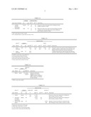 BIOACTIVE AGENT, PHARMACEUTICAL PRODUCT, COSMETIC PRODUCT, FRESHNESS     KEEPING AGENT, AND PLANT AND ANIMAL GROWTH PROMOTING AGENT diagram and image