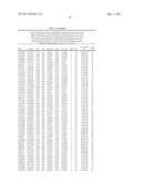 Genetic Variants for Breast Cancer Risk Assessment diagram and image