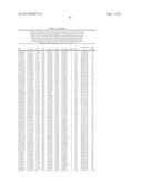 Genetic Variants for Breast Cancer Risk Assessment diagram and image