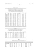 Genetic Variants for Breast Cancer Risk Assessment diagram and image