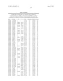 Genetic Variants for Breast Cancer Risk Assessment diagram and image