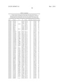 Genetic Variants for Breast Cancer Risk Assessment diagram and image